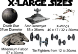 Death Star, Millennium Falcon, Tie Fighters Full colour HD