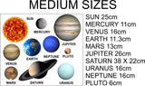 Solar System - Planets