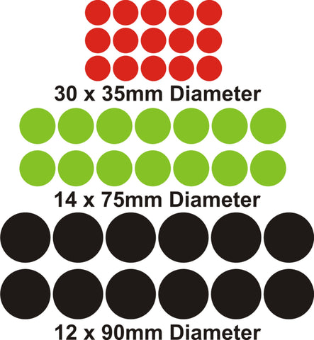 Dots or Spots